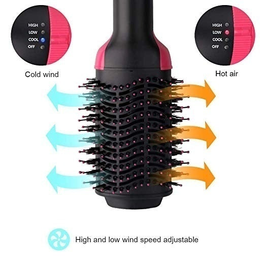 One Step Solution Hot Air Brush (Dryer + Straightener)